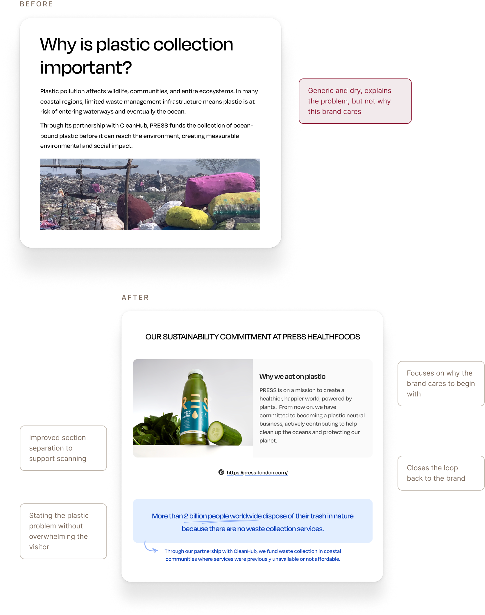 Why it matters, in the brand's voice: V2 before and after